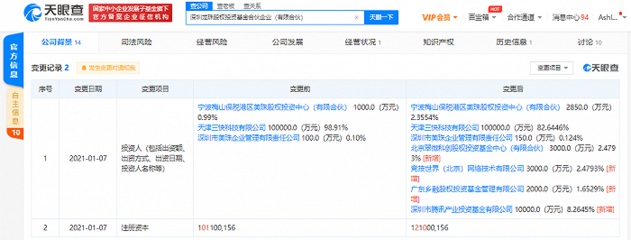 騰訊關(guān)聯(lián)企業(yè)入股龍珠股權(quán)投資基金，深化與美團生態(tài)資本聯(lián)動