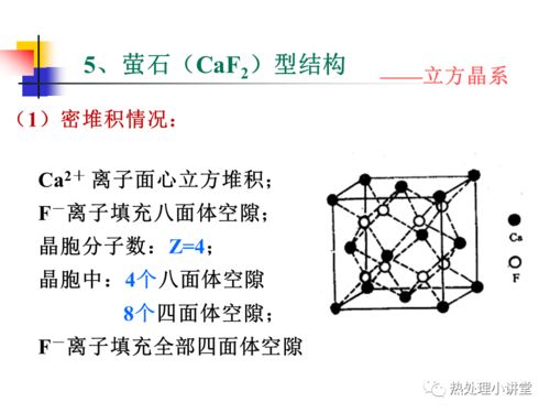 金屬中常見的晶體結(jié)構(gòu)探析